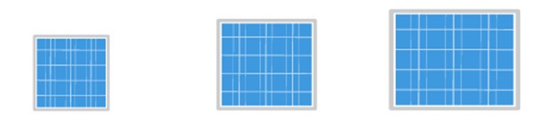 Modified SCB and string inverter termination details