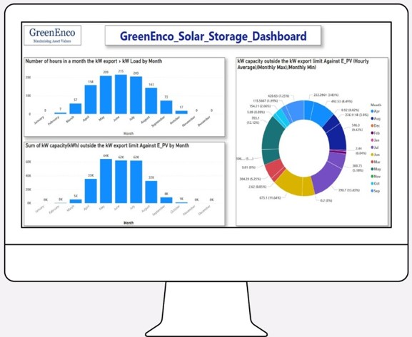 dashboard-img